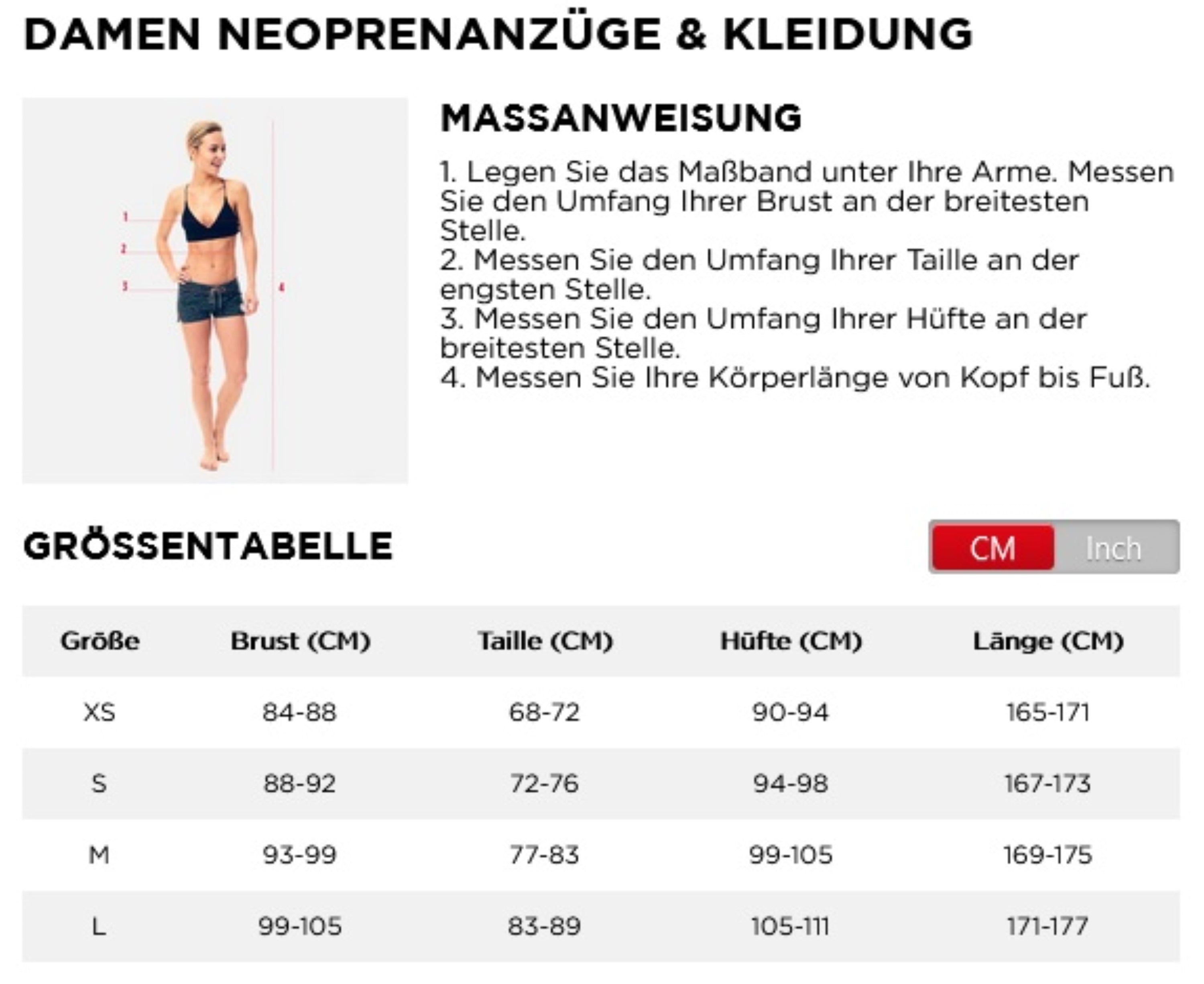 Jobe SAVANNAH 2mm Neoprenanzug Fullsuit black pink Damen