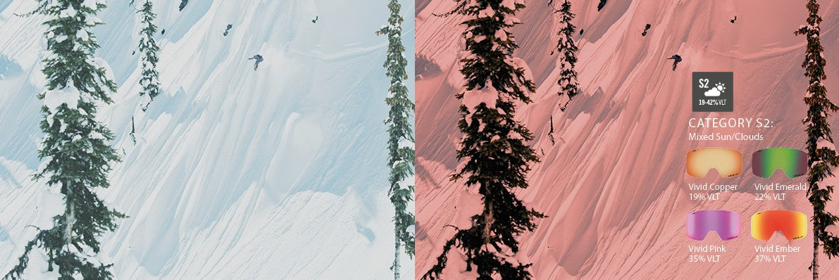 Giro S Goggle Ersatzscheibe für Skibrille Article und Lusi Vivid Ember
