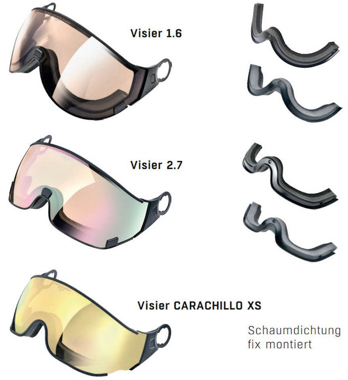 CP Foam Schaumauflage für CP Helmvisiere sportlichere abgeflachte Boden Visier Form 2.7 (dünne Linie)