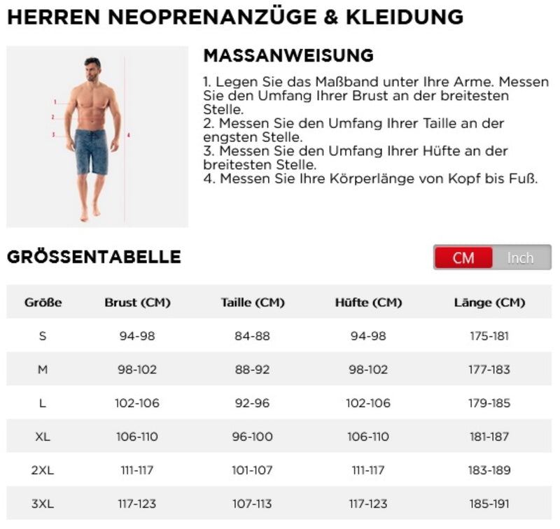 Jobe Perth 3/2mm Chestzipper Neoprenanzug Herren gray