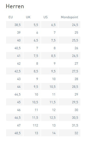 Head FORMULA 110 GW Skischuh Performance Boot Formula LF Innenschuh Skiboot Skistiefel black red Herren j22