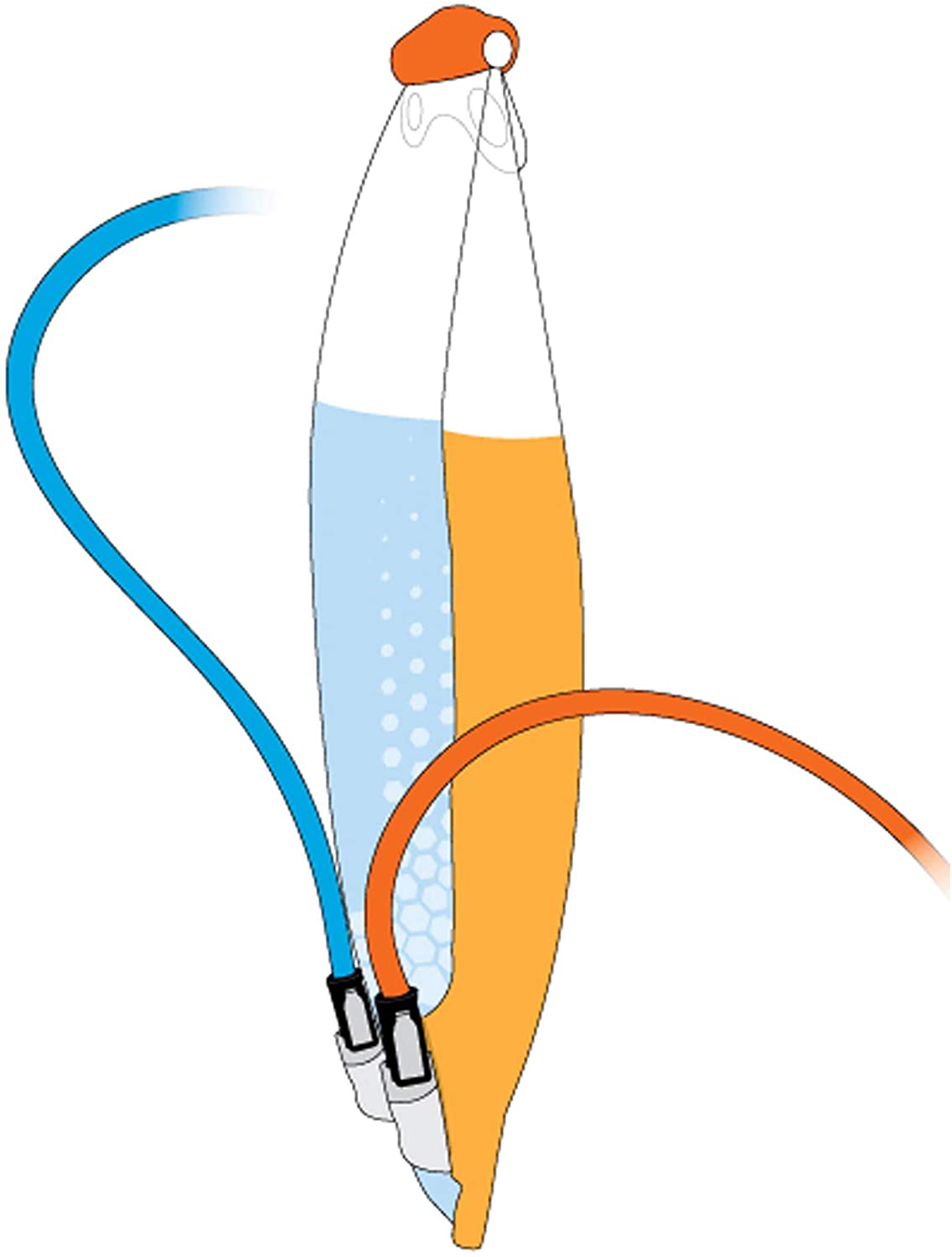 Source DIVIDE Trinksystem 3L