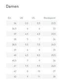 Head ADVANT EDGE 65 W Skischuh black anthracite Damen