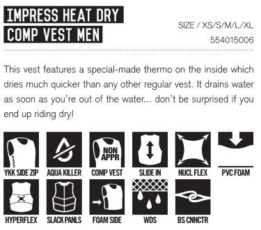 Jobe IMPRESS HEAT QUICK DRY COMP Prallschutzweste blue Herren