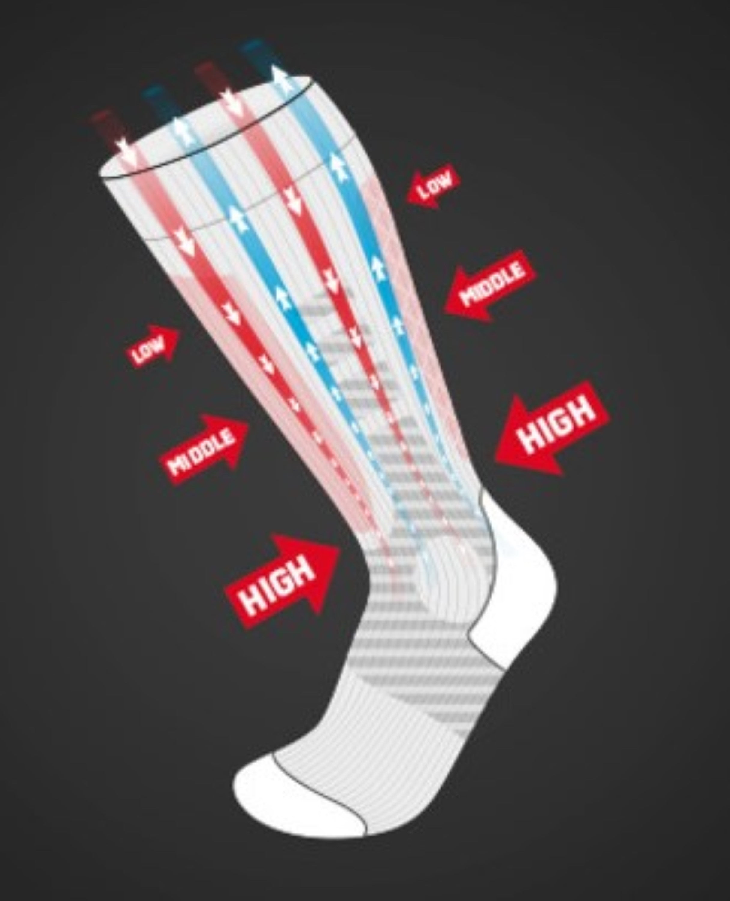 BootDoc PERFORMANCE MERINO 50 PFI POWER FIT SOCKS Unisex Ski Snowboard Socken Strümpfe