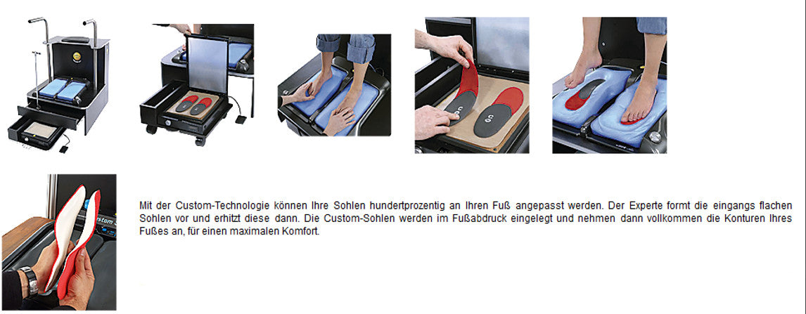 Sidas Conform'able HIGH DEFINITION HD CLASSIC Einlegesohle für Ski- und Tourenskischuhe