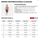 Jobe YUKON 4/3 mm Neoprenanzug black Herren