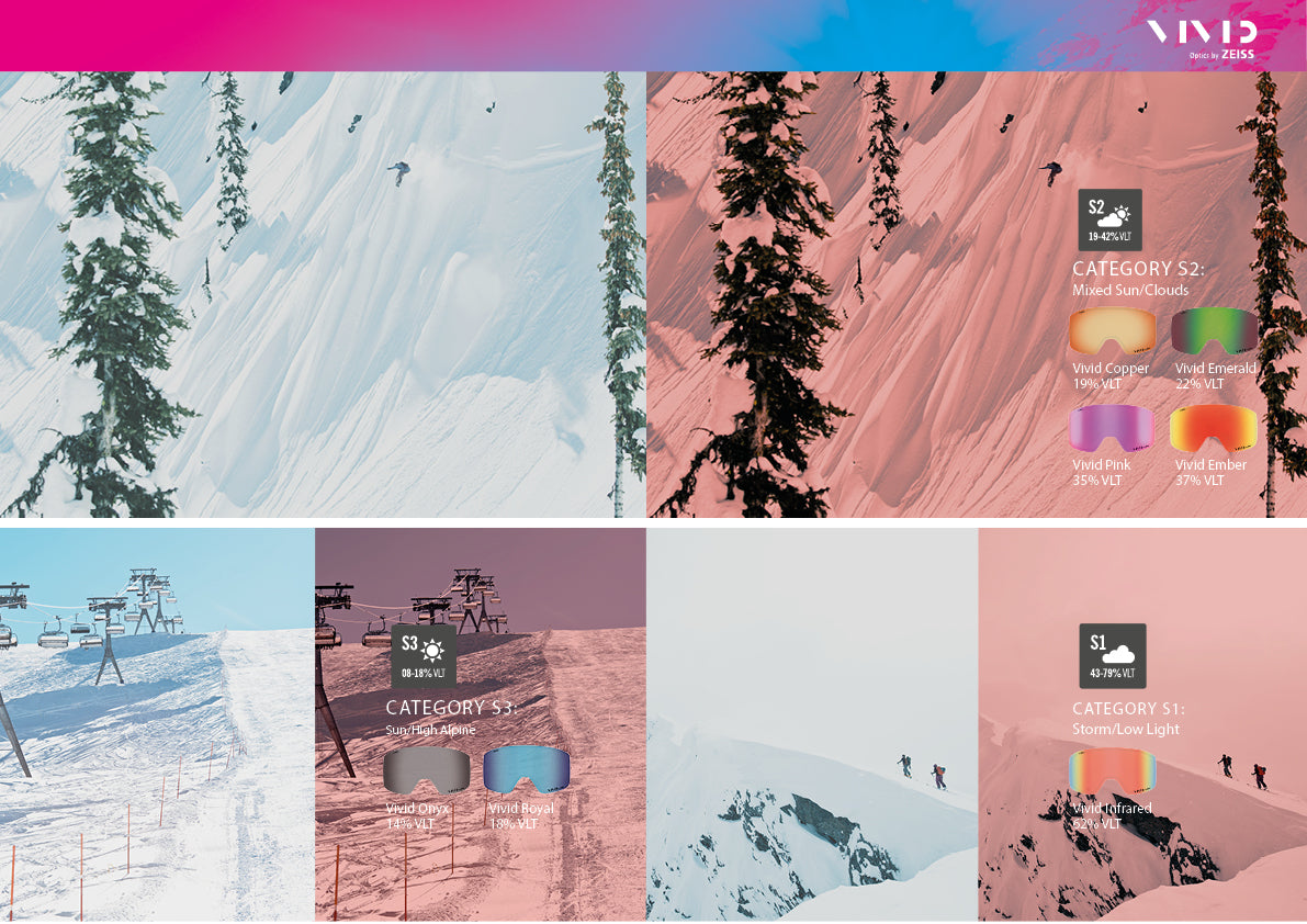 Giro S VIVID SHIELD Ersatzvisier für Vue und Essence infrared