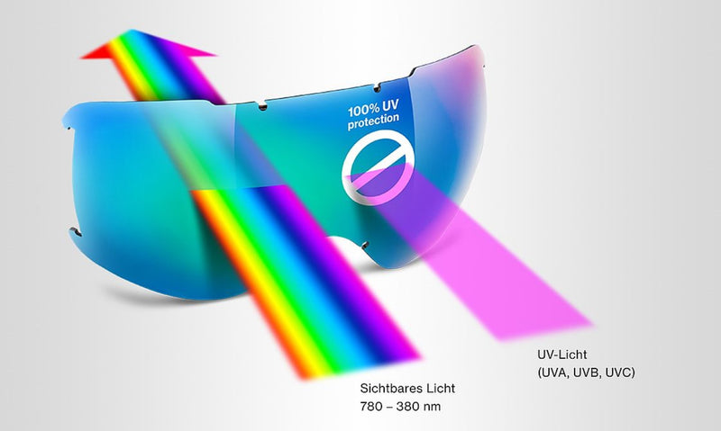uvex SPORTSTYLE 226 Sportbrille black white Unisex