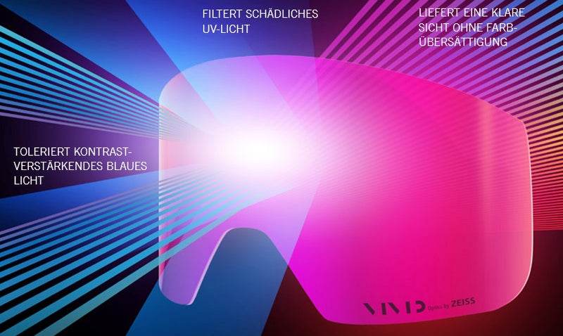 Giro S VIVID SHIELD Ersatzvisier für Vue und Essence ember