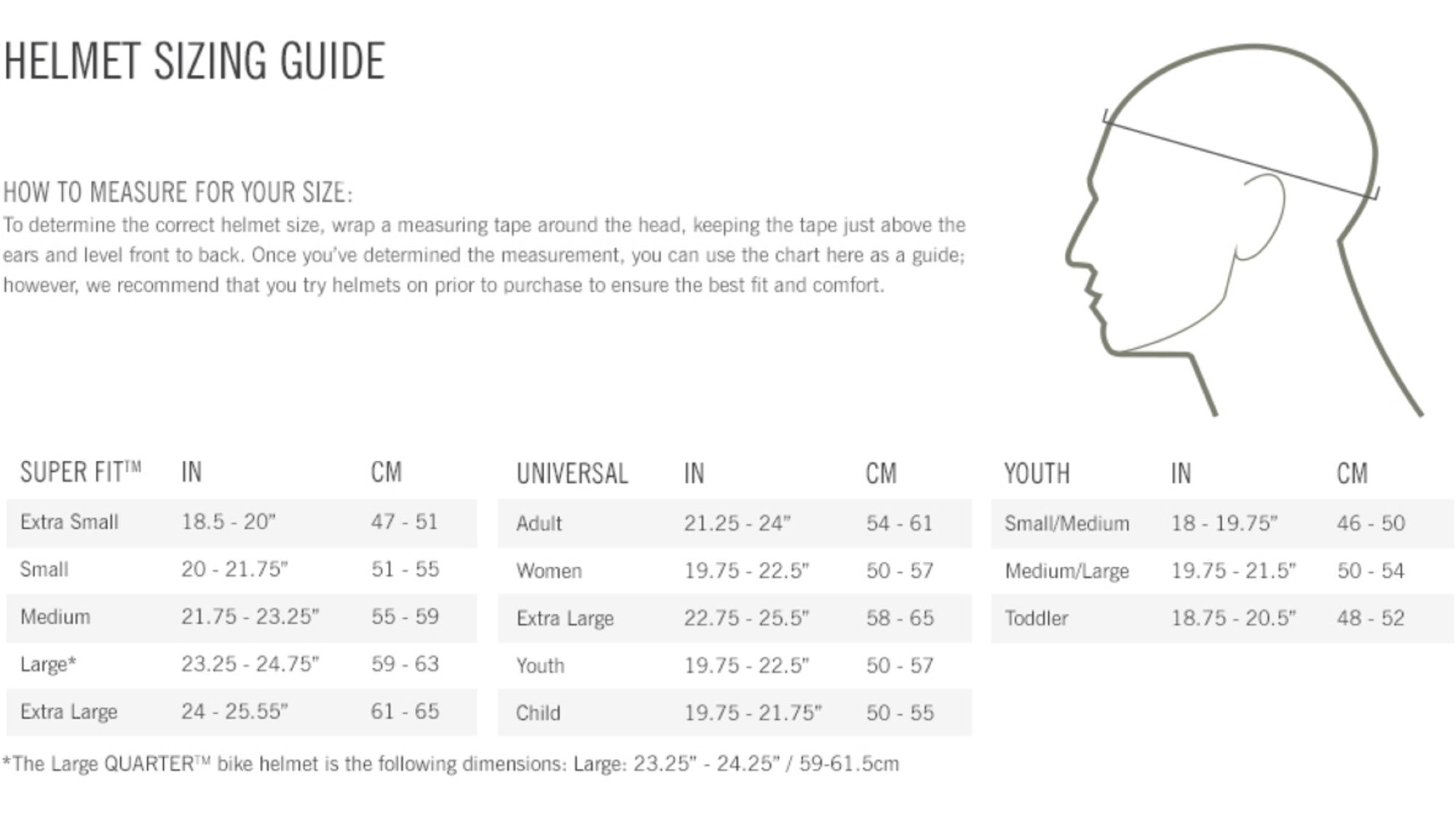 Bell SUPER AIR R SPHERICAL MIPS Fahrradhelm matte/gloss blues Unisex