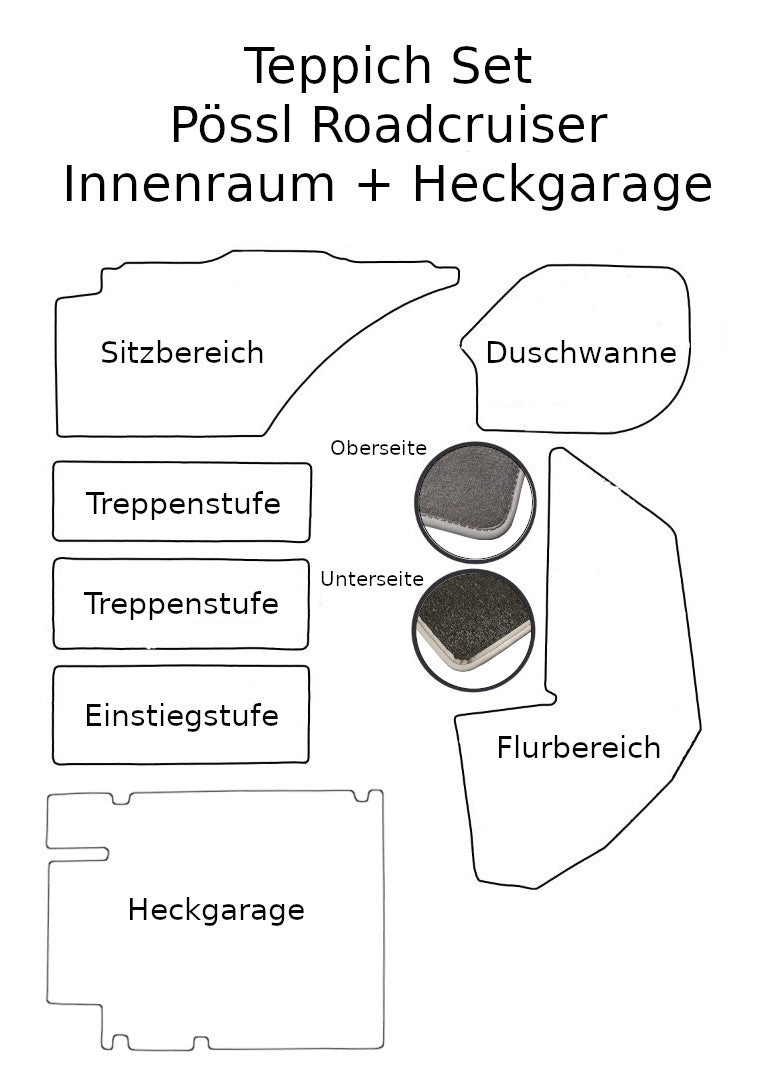 TEPPICH SET passend für Pössl Roadcruiser 636 mit Raumbad optional mit Heckgarage
