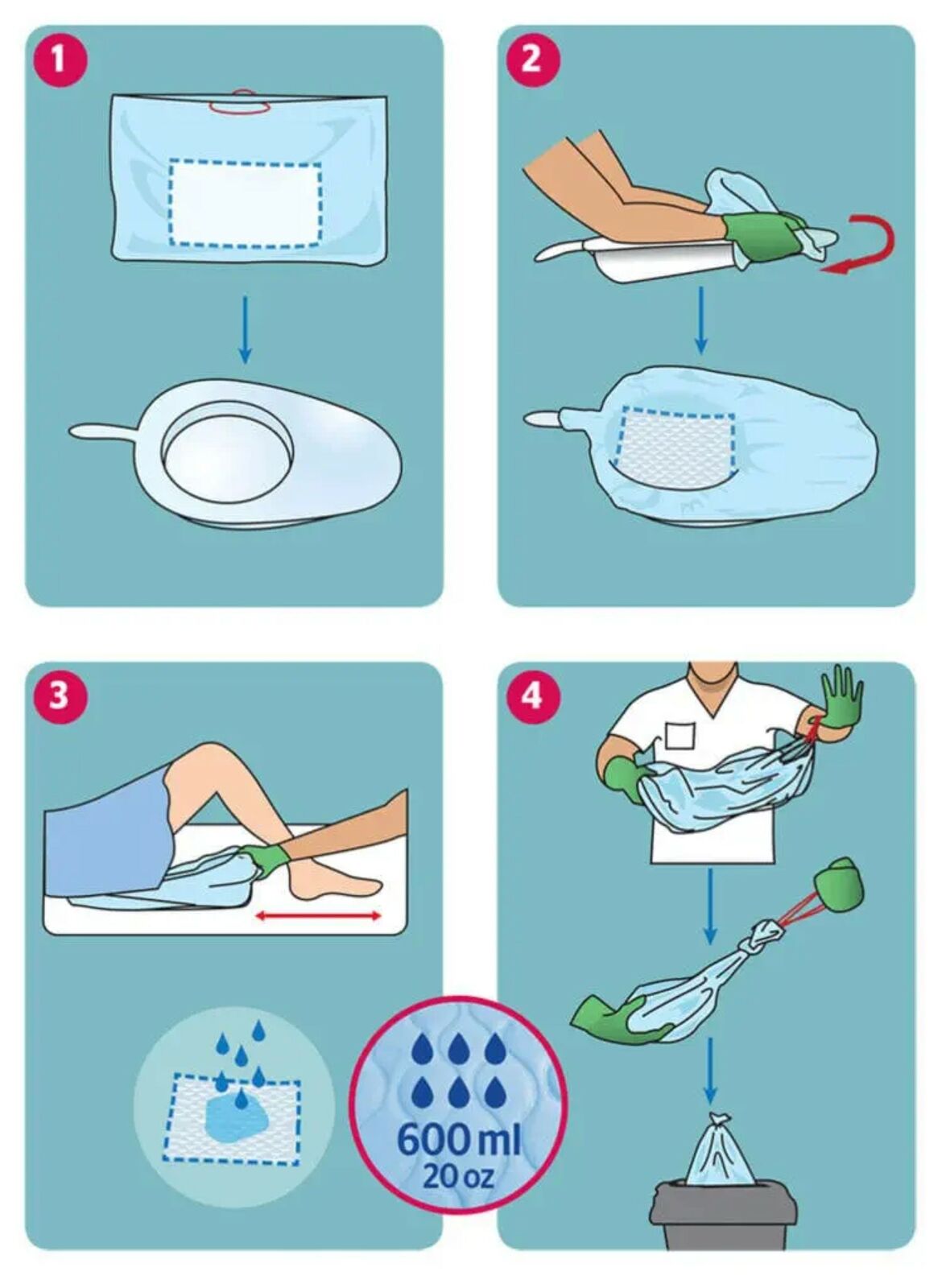Dr. Helewa BEDPAN LINER 600 Bettpfannenbeutel Reisetoilette Notfall-WC