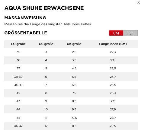Jobe AQUA 2MM Wasserschuhe black Unisex