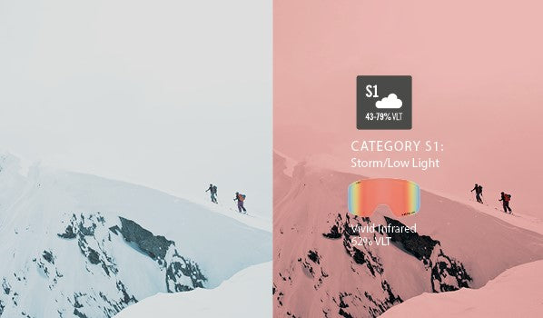Giro S Goggle Ersatzscheibe für Skibrille Agent und Eave Vivid Infrared